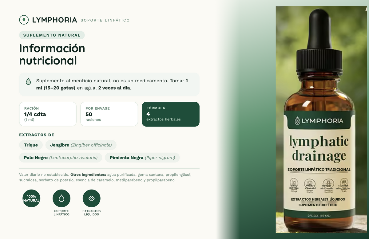 LYMPHORIA DRENAJE LINFATICO X 60 ML